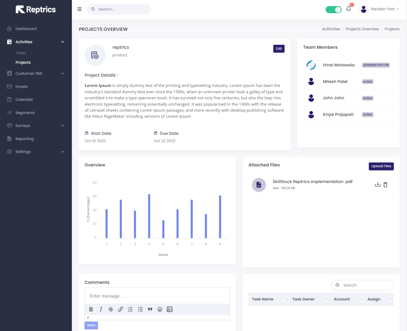 Alerts & Automation