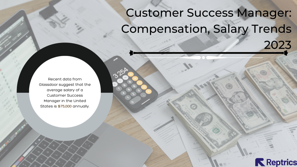 Customer Success Manager Salary 2023