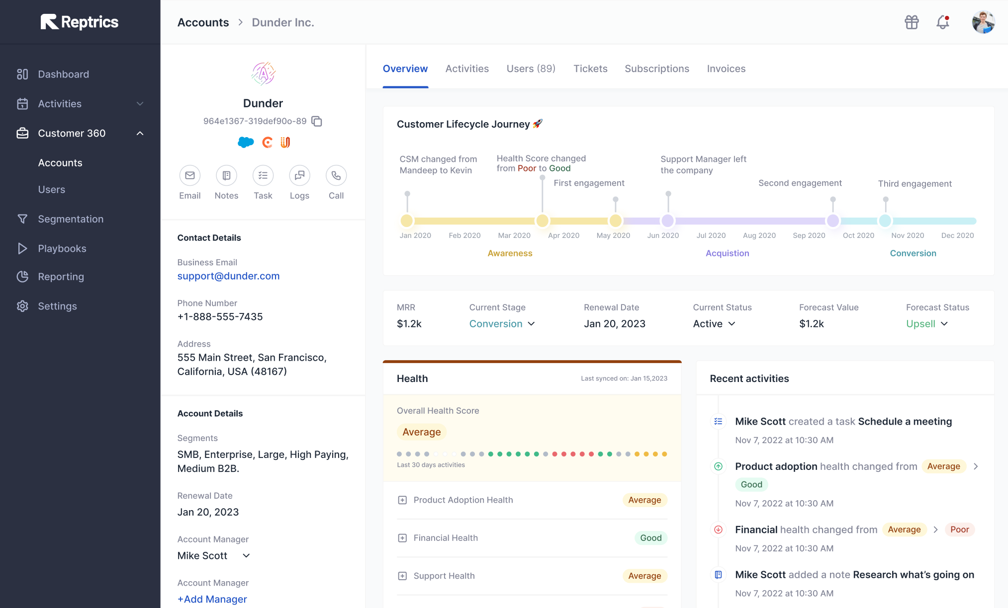 Customer Success Software, Dashboard